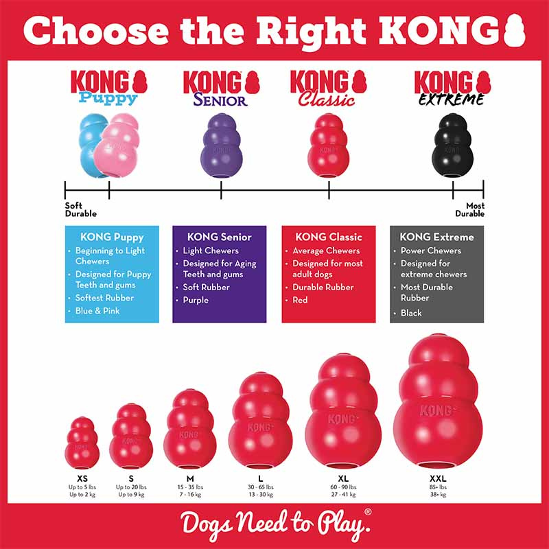 Jouet pour chien KONG Classic Large Rouge