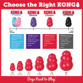Jouet pour chien KONG Classic X-Large Rouge Jouet pour chien KONG Classic X-Large Rouge